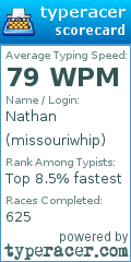 Scorecard for user missouriwhip