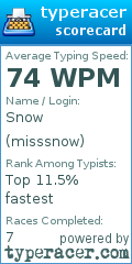 Scorecard for user misssnow