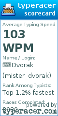 Scorecard for user mister_dvorak