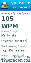 Scorecard for user mister_twister