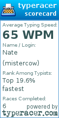 Scorecard for user mistercow