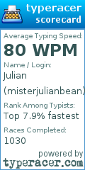 Scorecard for user misterjulianbean