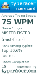 Scorecard for user mistrfister