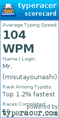 Scorecard for user misutayounashi