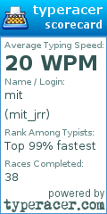 Scorecard for user mit_jrr