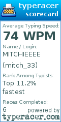 Scorecard for user mitch_33