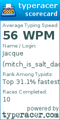 Scorecard for user mitch_is_salt_daddy