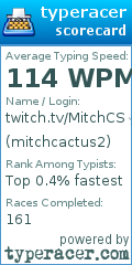 Scorecard for user mitchcactus2