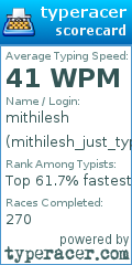 Scorecard for user mithilesh_just_typer