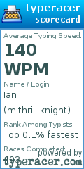 Scorecard for user mithril_knight