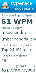 Scorecard for user mitochondria_powerhouse