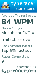 Scorecard for user mitsubishievo