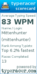 Scorecard for user mittenhunter
