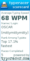 Scorecard for user mittymittymitty