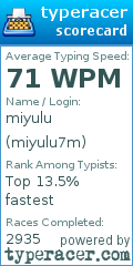 Scorecard for user miyulu7m