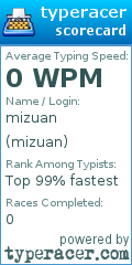 Scorecard for user mizuan