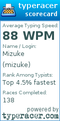 Scorecard for user mizuke