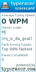Scorecard for user mj_is_da_goat