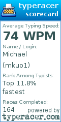 Scorecard for user mkuo1