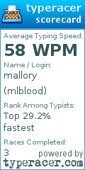 Scorecard for user mlblood