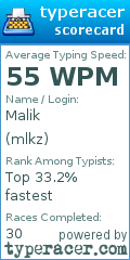 Scorecard for user mlkz