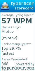 Scorecard for user mlotov