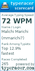 Scorecard for user mmarichi7