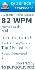 Scorecard for user mmmelmorris