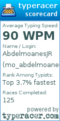 Scorecard for user mo_abdelmoanes