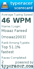 Scorecard for user moaaz2003