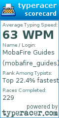 Scorecard for user mobafire_guides