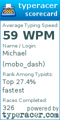 Scorecard for user mobo_dash