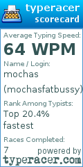 Scorecard for user mochasfatbussy