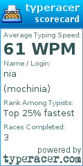 Scorecard for user mochinia