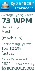 Scorecard for user mochisun