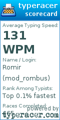 Scorecard for user mod_rombus