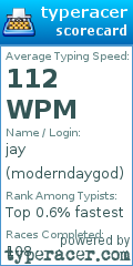 Scorecard for user moderndaygod