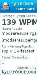 Scorecard for user modsaresuperrgay