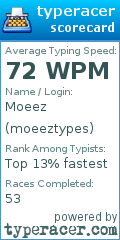 Scorecard for user moeeztypes