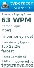 Scorecard for user moemoneymoe