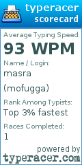 Scorecard for user mofugga
