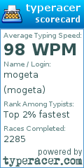 Scorecard for user mogeta