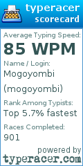 Scorecard for user mogoyombi