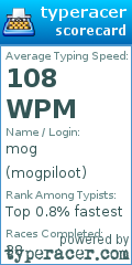 Scorecard for user mogpiloot