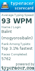 Scorecard for user mogyorosibalin