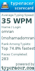 Scorecard for user mohamadomran