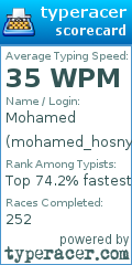 Scorecard for user mohamed_hosny