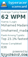 Scorecard for user mohamed_madani4