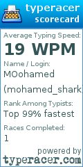 Scorecard for user mohamed_shark