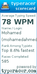 Scorecard for user mohamedahmed04